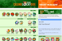 Casino Lucky Dog