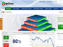 Play iOption Now