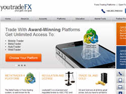 Play YouTradeFX Now