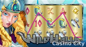 WildHalla Slot