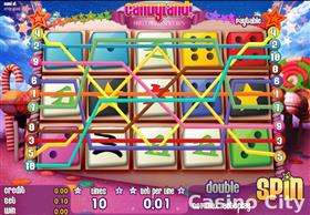 Candyland! Slot