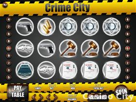 Crime City Slot