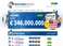 Euro Lottery Services