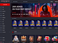 Anonym Casino