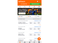 Betsson Cameroon