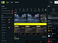 DAZN Bet