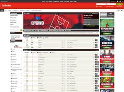 Play Ladbrokes Belgium Sports Now