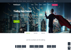 Play Forex4you Now