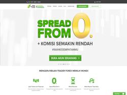 Play Monex Investindo Futures Now