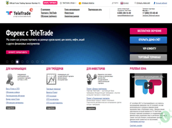 Play TeleTrade Now