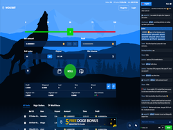 Play Wolfbet Now