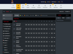 Play Sokabet Now