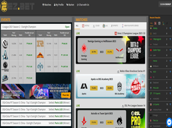 Play 2ez.bet Now