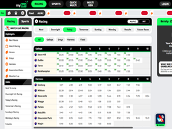 Play mybet Australia Now