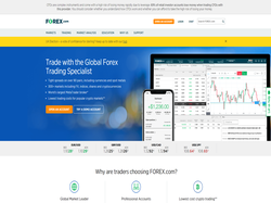 Play Forex.com Now