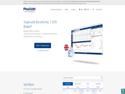 Play Plus500 Now