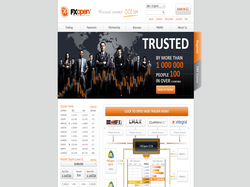 Play FXOpen Now
